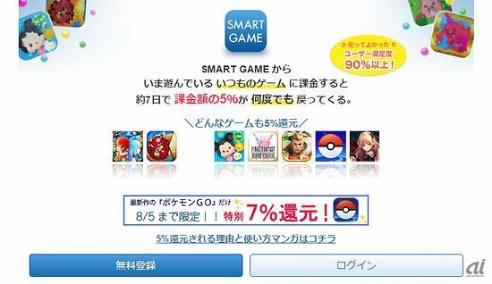 「SMART GAME」