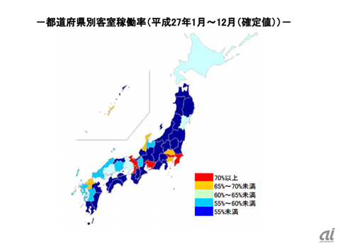 図表2：平成27年_都道府県別客室稼働率（観光庁発表 報道資料より）