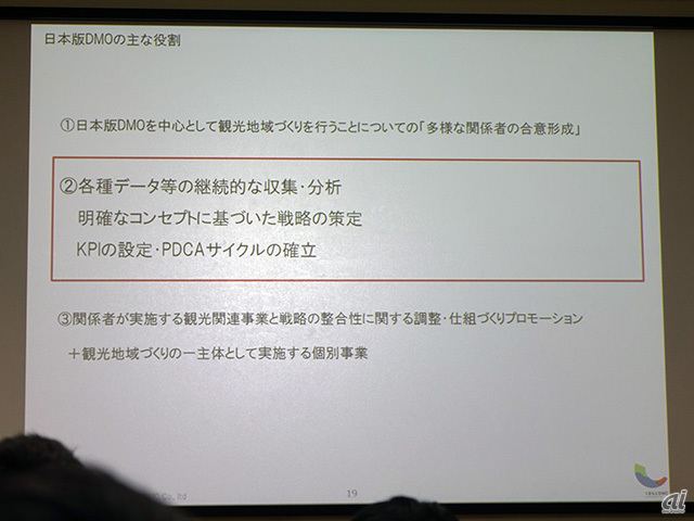 日本版DMOの主な役割