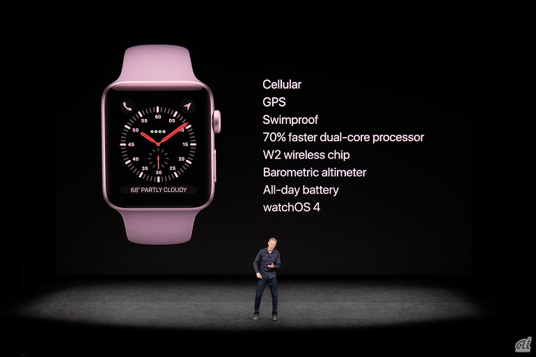 Apple Watch Series 3の主な機能