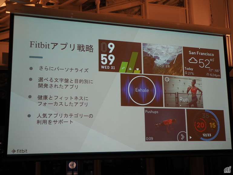 Fitbitアプリ戦略