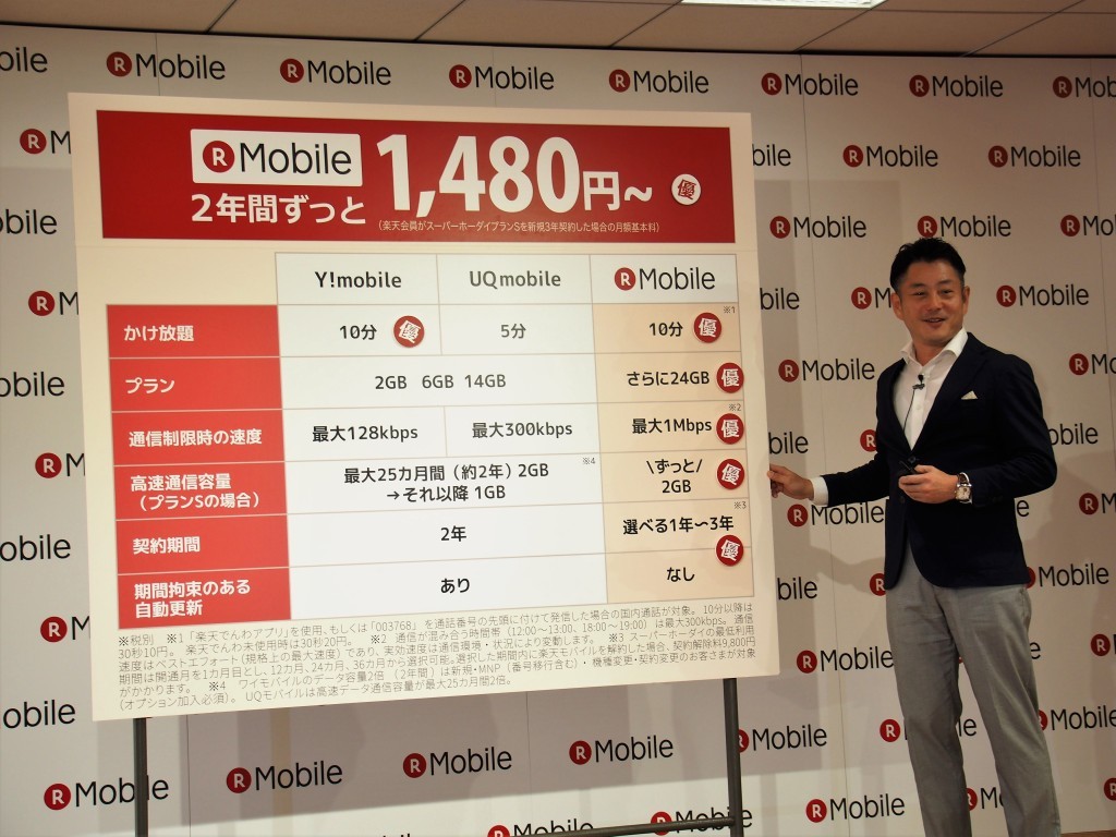 大尾嘉氏は新しいスーパーホーダイを、ワイモバイルやUQ mobileの料金プランと比較して優位性を訴えた